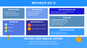 베타카로틴 하루권장량