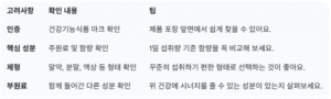 위에 좋은 영양제