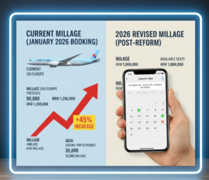 대한항공 마일리지 개편